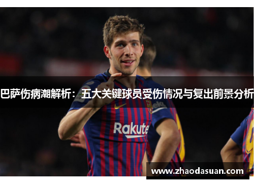 巴萨伤病潮解析:五大关键球员受伤情况与复出前景分析 巴萨伤病潮解析:五大关键球员受伤情况与复出前景分析